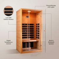 1 Person Extendable FAR Infrared Sauna for Home, Hemlock Wood Low EMF 6 Carbon Heaters Indoor Saunas with LED Lights, Bluetooth Speaker, Digital Control Panel, and Seating Bench — infographic