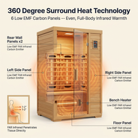 Barcelona 1 to 2 Person Low EMF FAR Infrared Home Sauna — How It Works