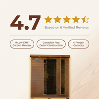Klondike 4-Person Cedar Infrared Sauna with 9 Heaters — Results & Stats