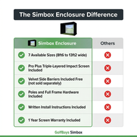 Simbox Golf Simulator Enclosure - 7 Sizes Available — Comparison