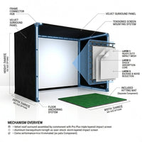 Simbox Golf Simulator Enclosure - 7 Sizes Available — How It Works