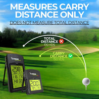 Golf Launch Monitor Built for Swing Training, Carry Distance Data, Club Head Speed Analysis, Portable Design